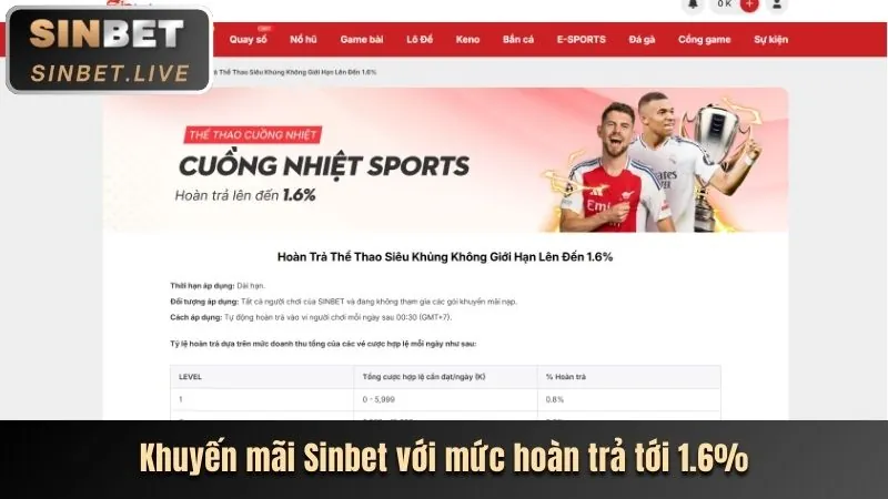 Các phương thức nạp tiền Kubet79